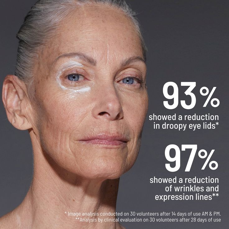 Firming Contour Eye Cream – Cooling Roller Design